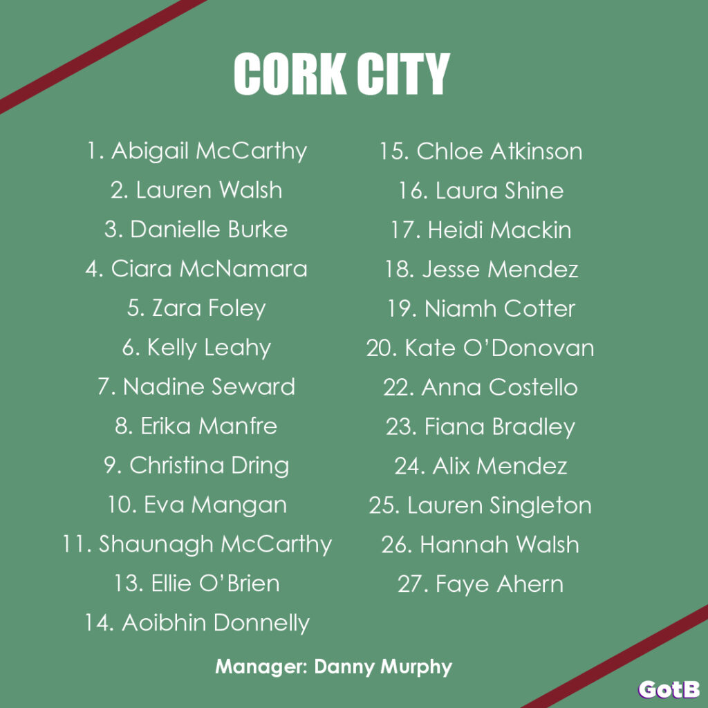 Cork City 2023