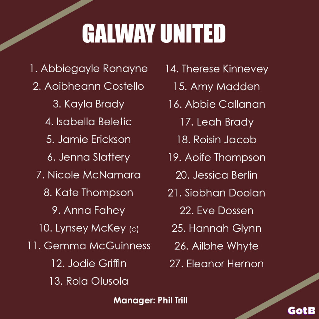 Galway United 2023