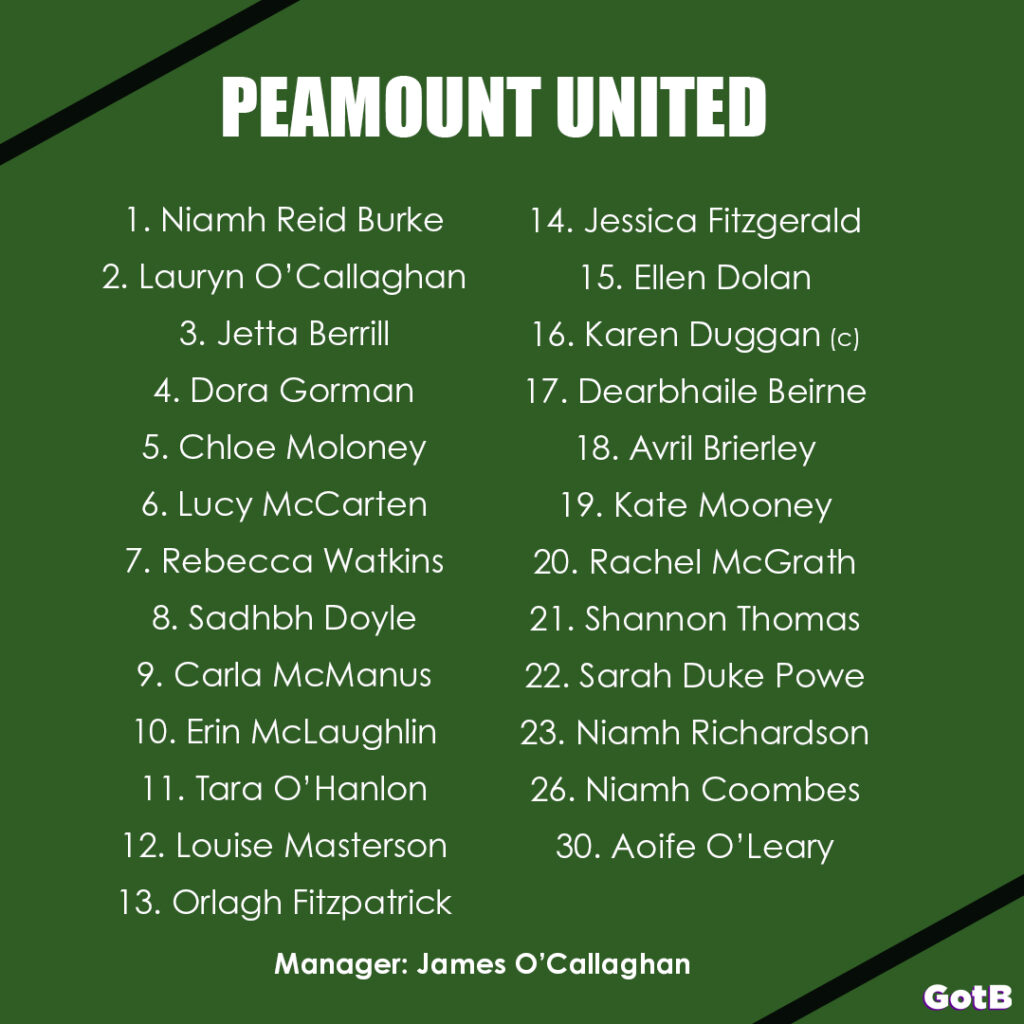 Peamount United 2023