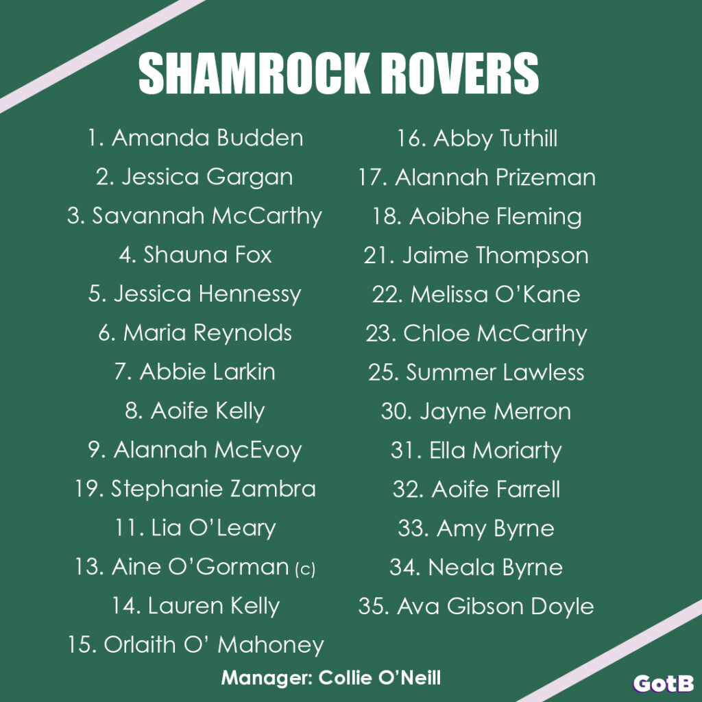 Shamrock Rovers 2023