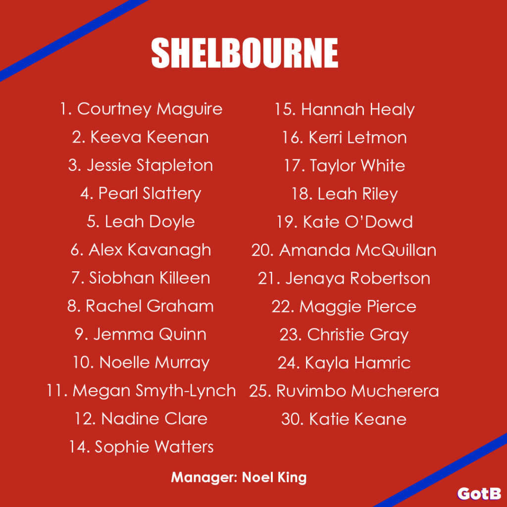 Shelbourne 2023