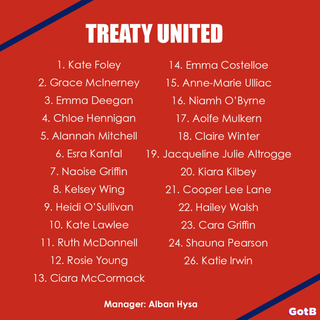 Treaty United 2023