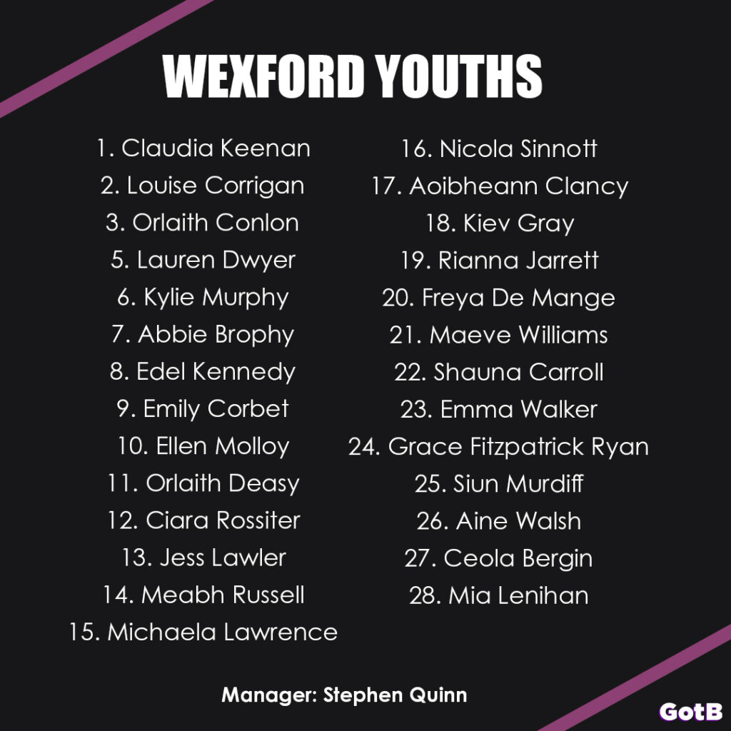 Wexford Youths 2023