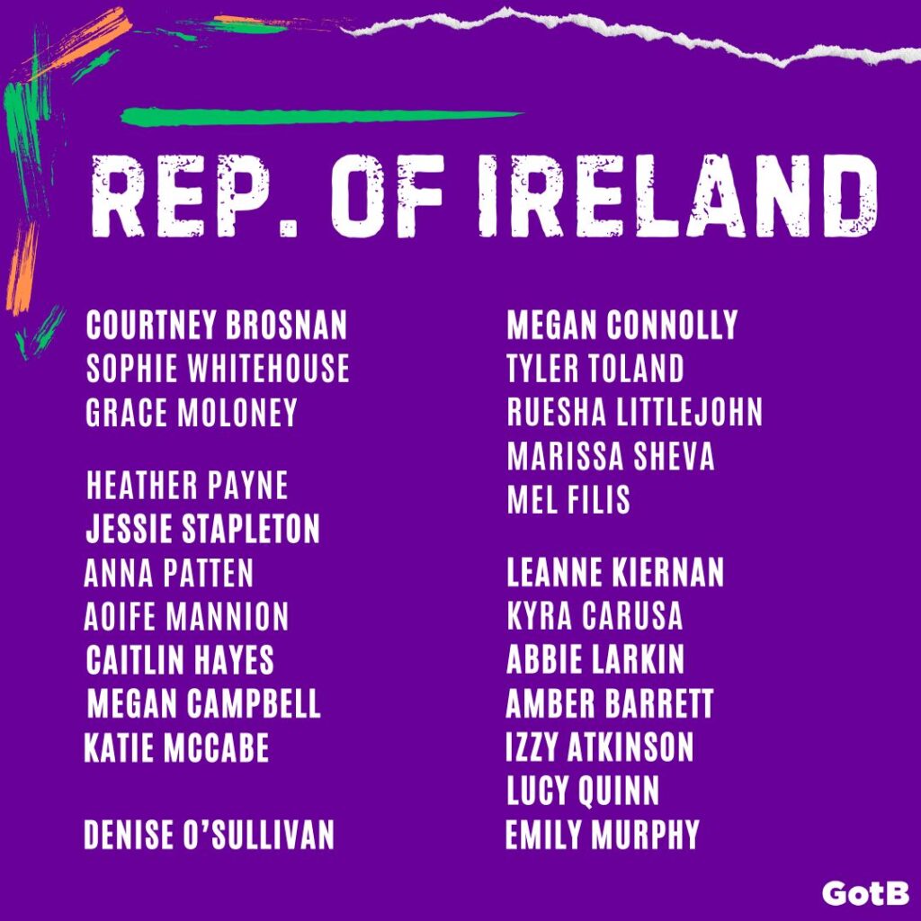 Republic of Ireland Squad, February 2025