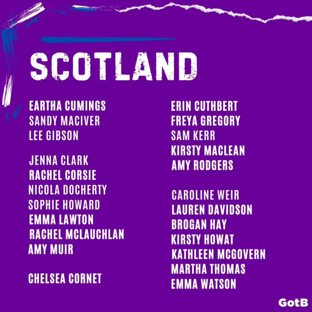 Scotland Seniors - June Camp