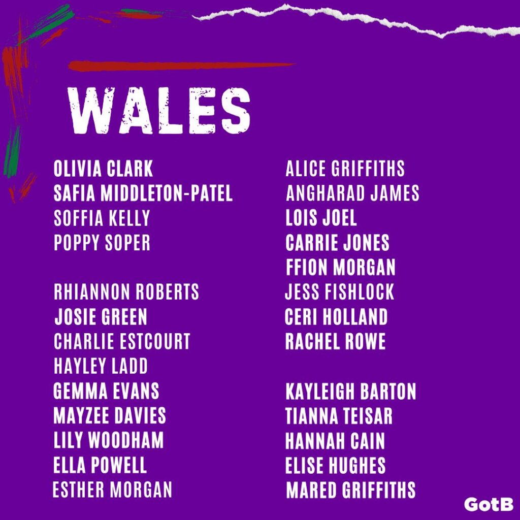 Wales Seniors - June Camp