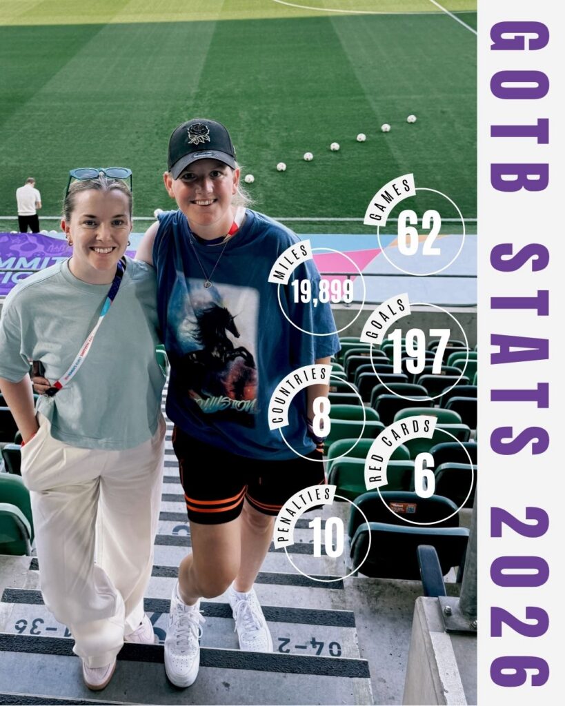 Half Year Stats 2026